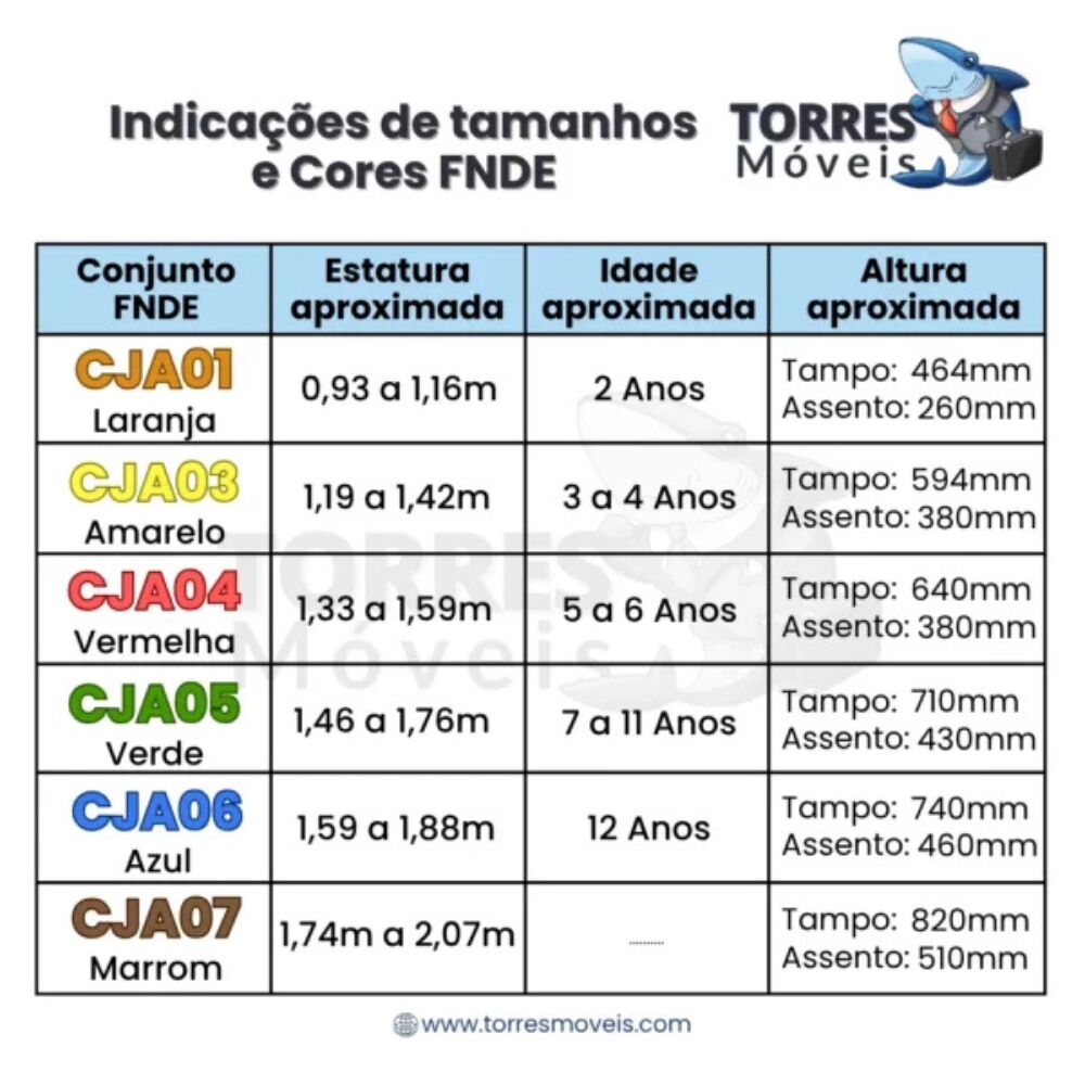 Conjunto Escolar Torres Dory CJA04 - MDF - Imagem 4